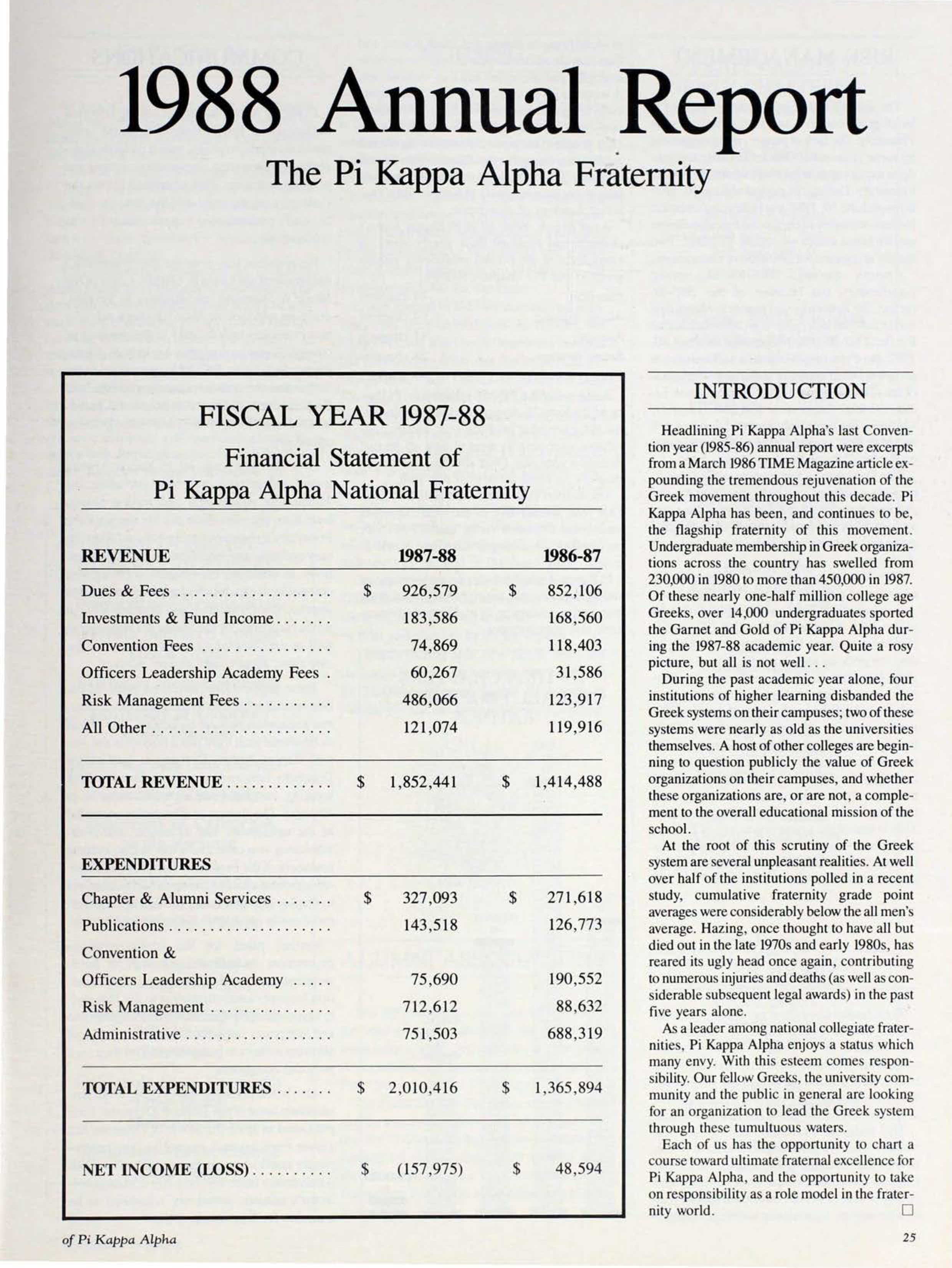 1988 Annual Report
